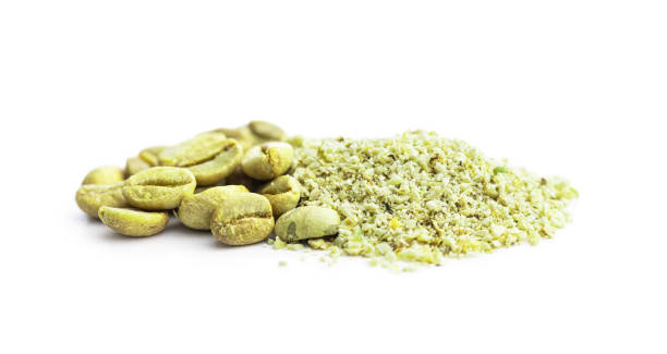 The Truth About Green Coffee Extract - Should You Add It to your Diet?